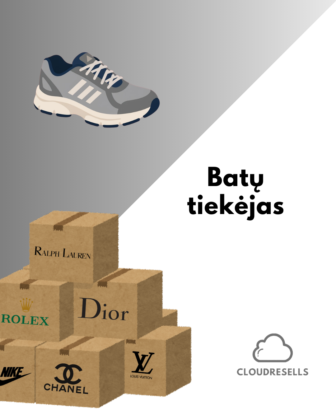 Kaip pradėti? (Pradedančiojo gidas) +nemokamas tiekėjas!