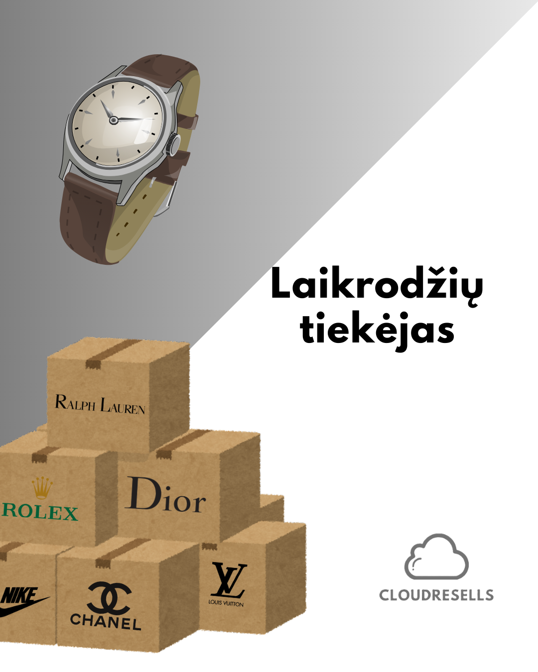 Kaip pradėti? (Pradedančiojo gidas) +nemokamas tiekėjas!